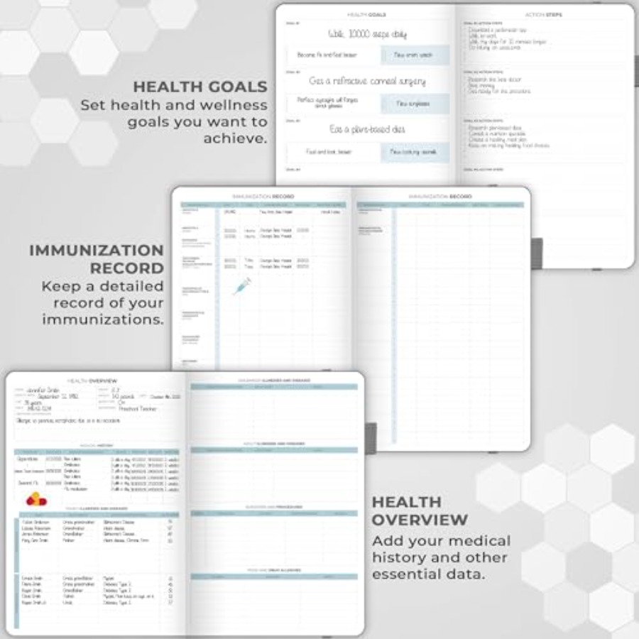 Large Medical Planner 12-Month - Health Wellness Month recensie en prijs
