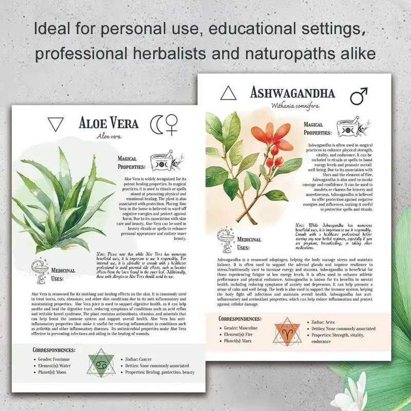 Natural Remedies Handbook with - Health & Wellness Nurse Coach recensie en prijs