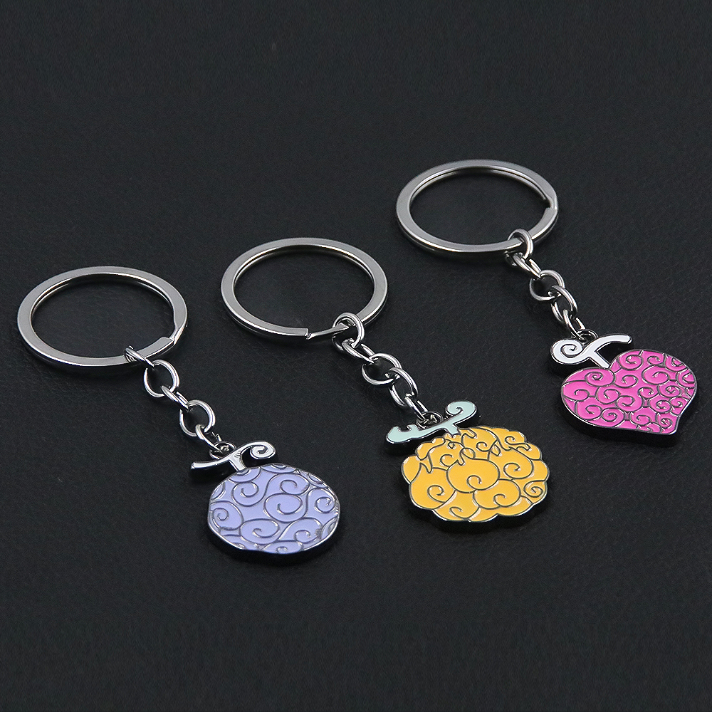 Anime Pirate Keychains for Wom - Health Wellness Gifts recensie en prijs