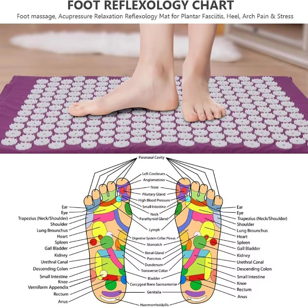 Massager pillow, massage mat f - Acupressure Mat Set recensie en prijs