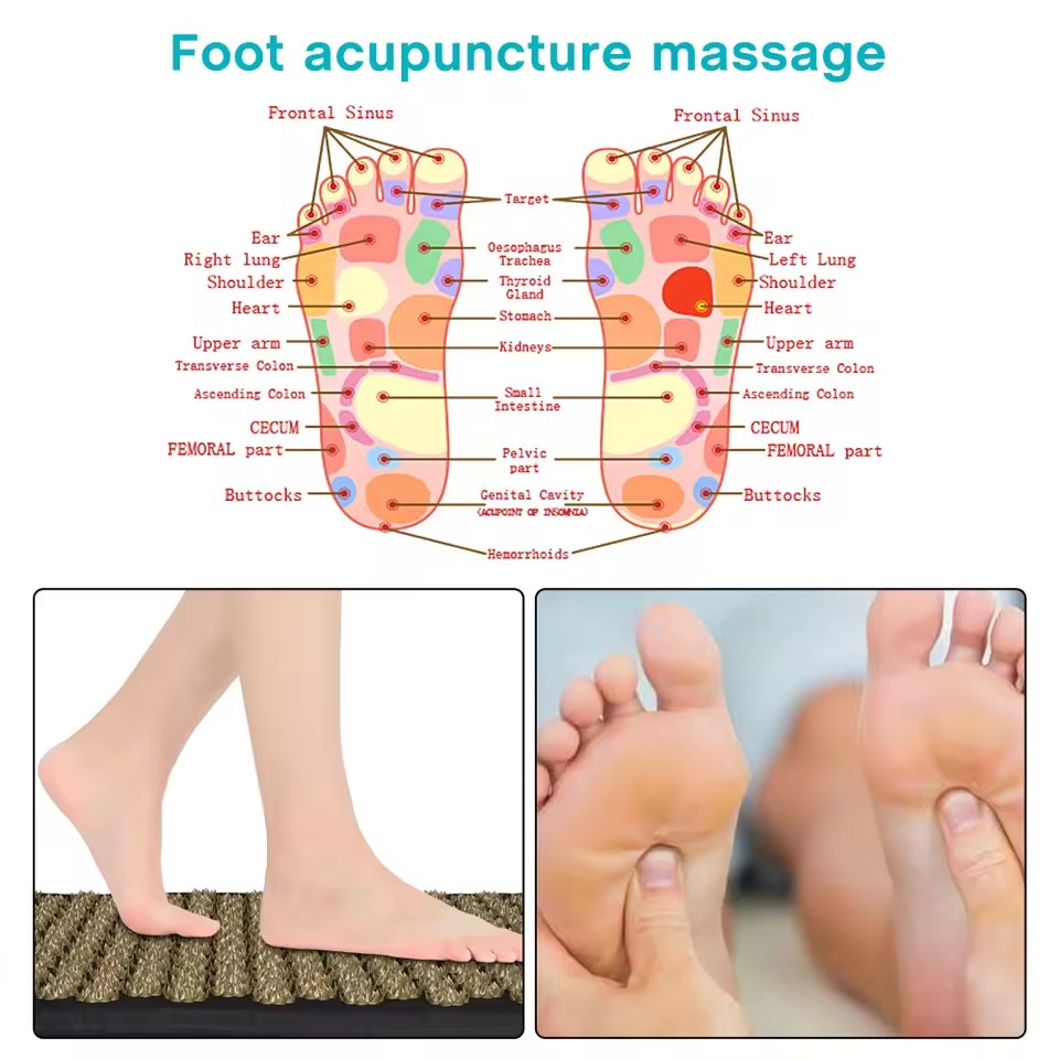 3Piece Set Shiatsu Acupressure - Acupressure Mat Set recensie en prijs