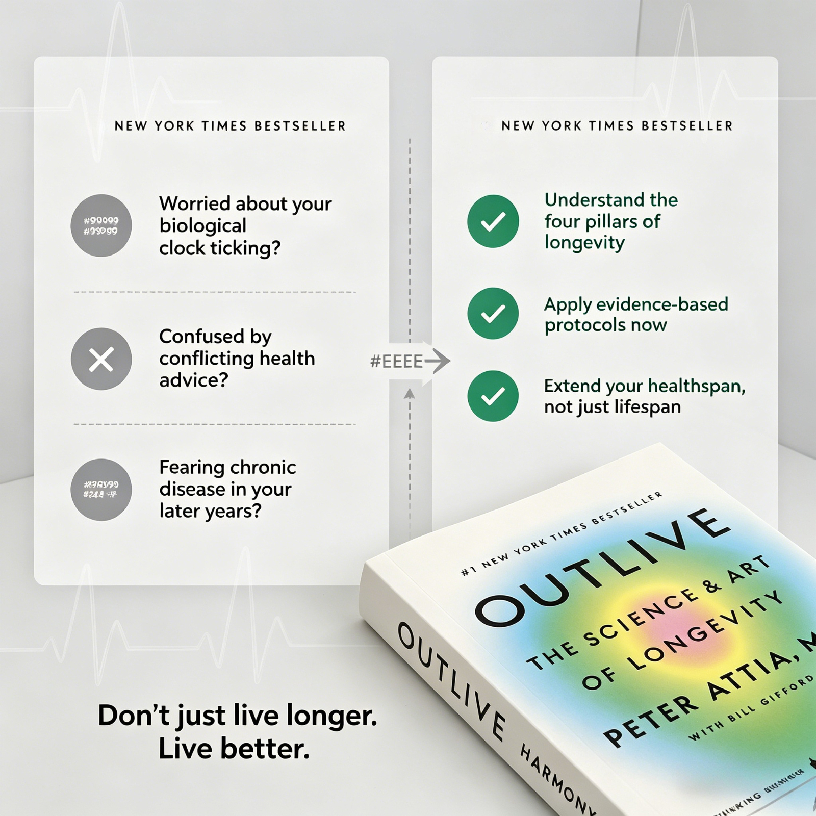 Outlive: The Science & Art of  - Health Wellness Longevity recensie en prijs