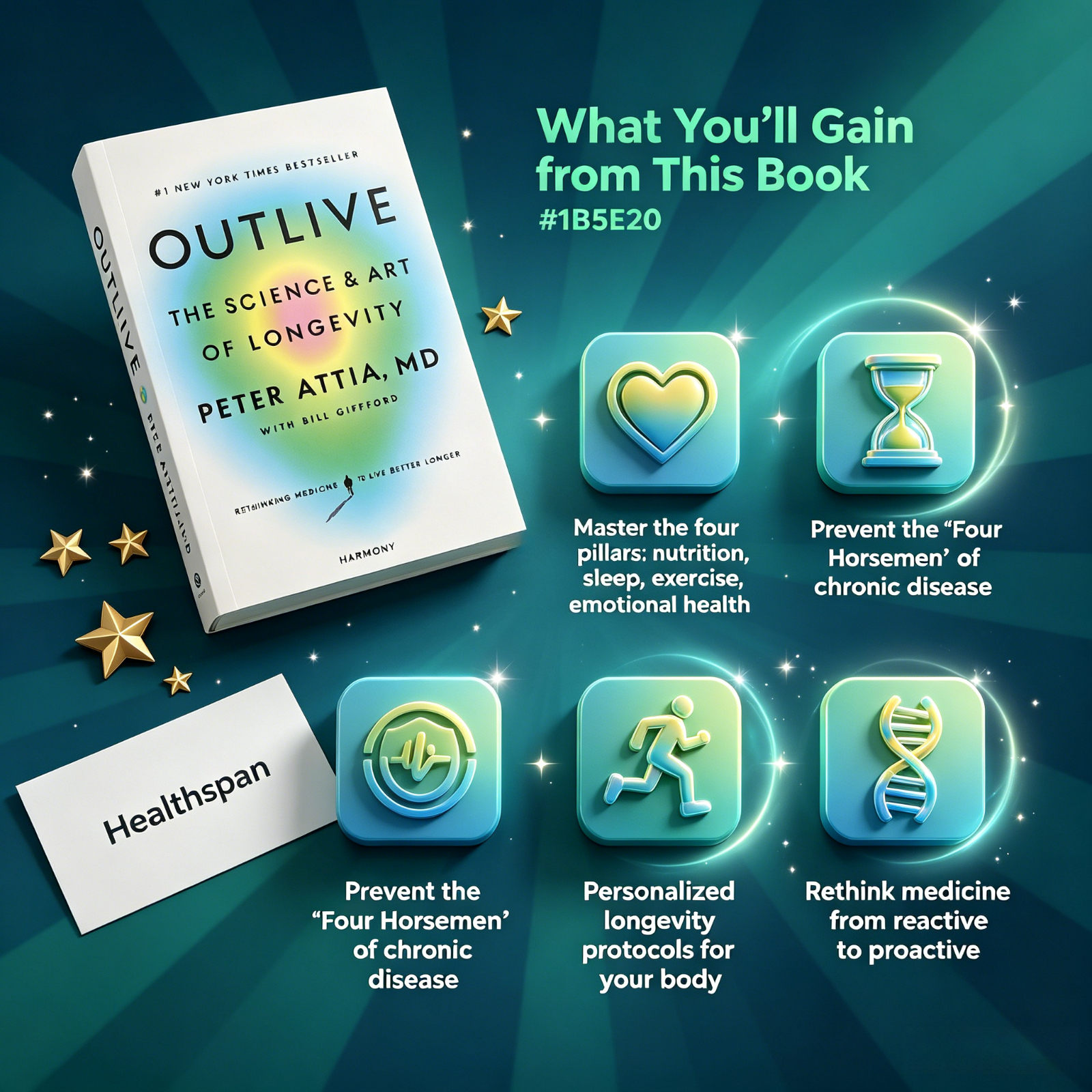 Outlive: The Science & Art of  - Health Wellness Longevity recensie en prijs