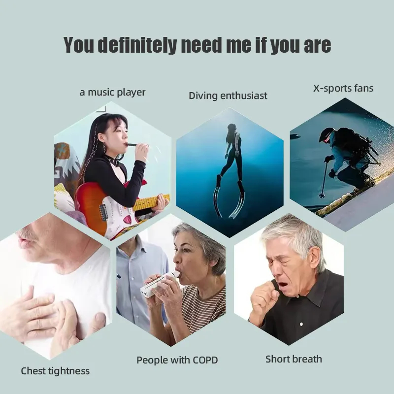 High Quality SmartAPP Controll - Health & Wellness Nurse Coach recensie en prijs