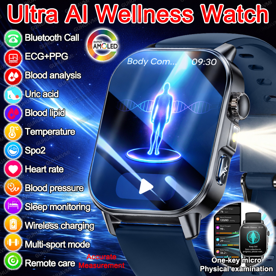 2026 Ultra AI Wellness ECG+PPG - Health Wellness Month recensie en prijs