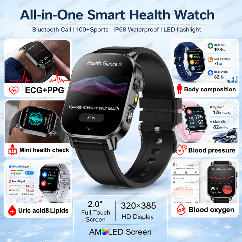 2026 Ultra AI Wellness ECG+PPG - Health Wellness Month recensie en prijs